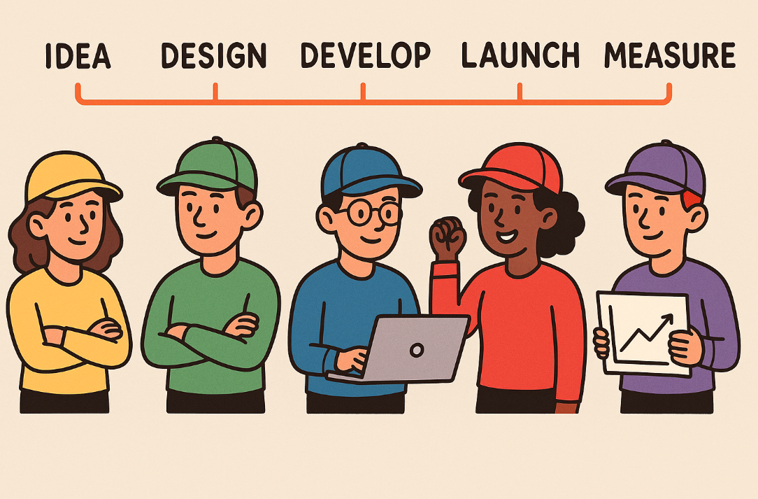 Quelles sont les spécialisations des Product Managers ?