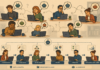 What the Best Product Managers Actually Gain From Using AI