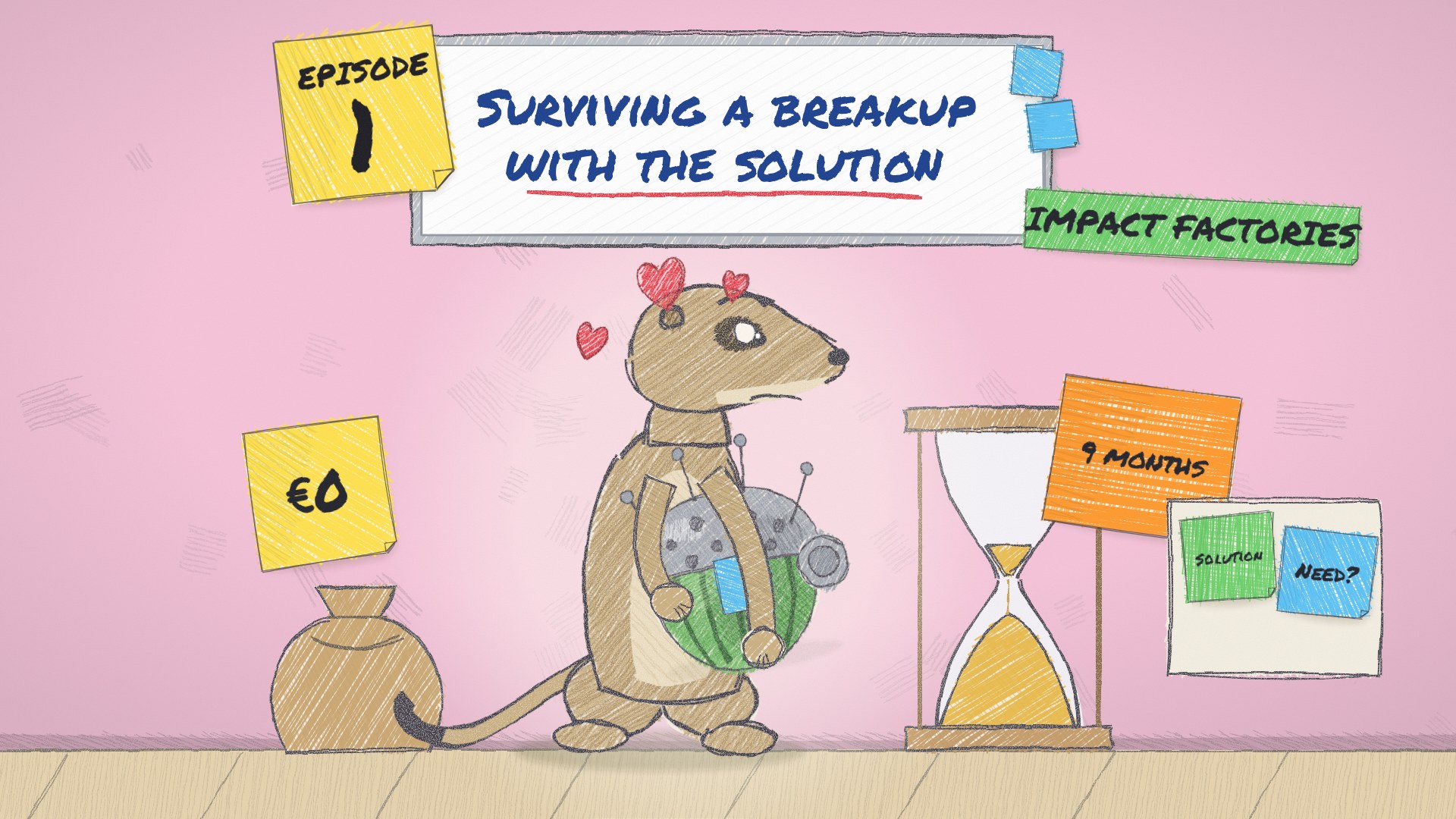 Impact Factories, episode 1: Surviving a breakup with the solution