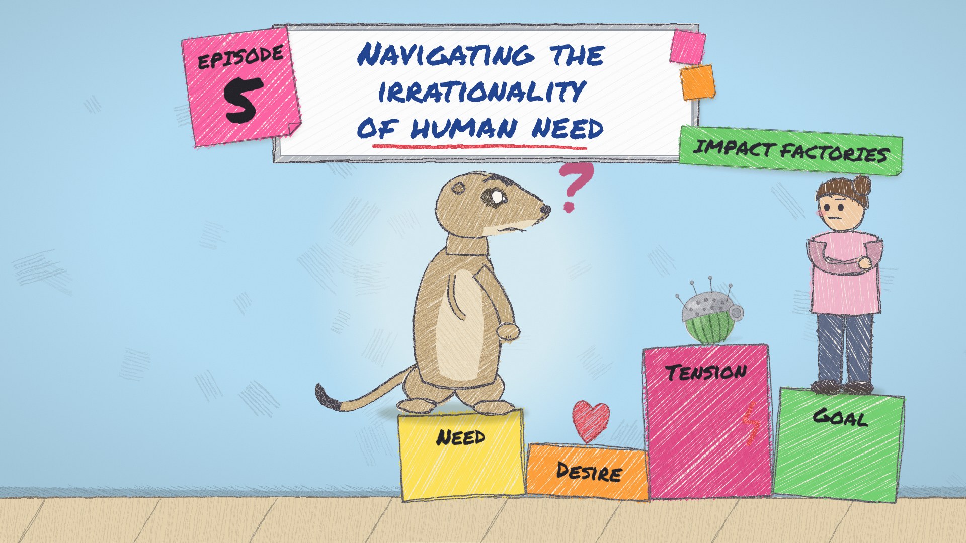 Impact Factories, episode 5: Navigating the irrationality of human need