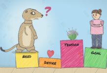 Chapter 5: Navigating the irrationality of human need Impact Factories, episode 5: Navigating the irrationality of human need