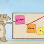 Impact Factories, episode 6: Following the red thread of the goal