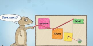 Chapter 6: Following the red thread of the goal Impact Factories, episode 6: Following the red thread of the goal