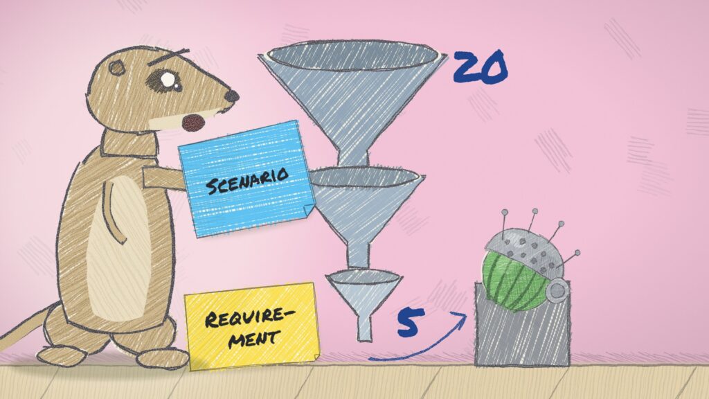 Impact Factories, episode 22: Detailing processes and their requirements
