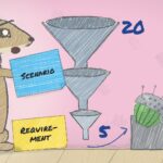 Impact Factories, episode 22: Detailing processes and their requirements