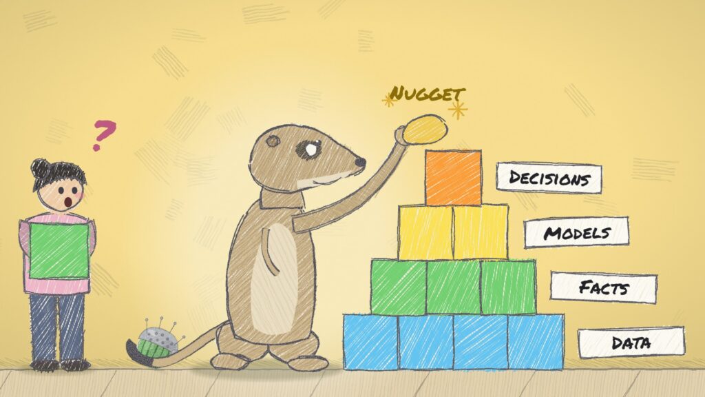 Impact Factories, episode 26: Organizing experimentation