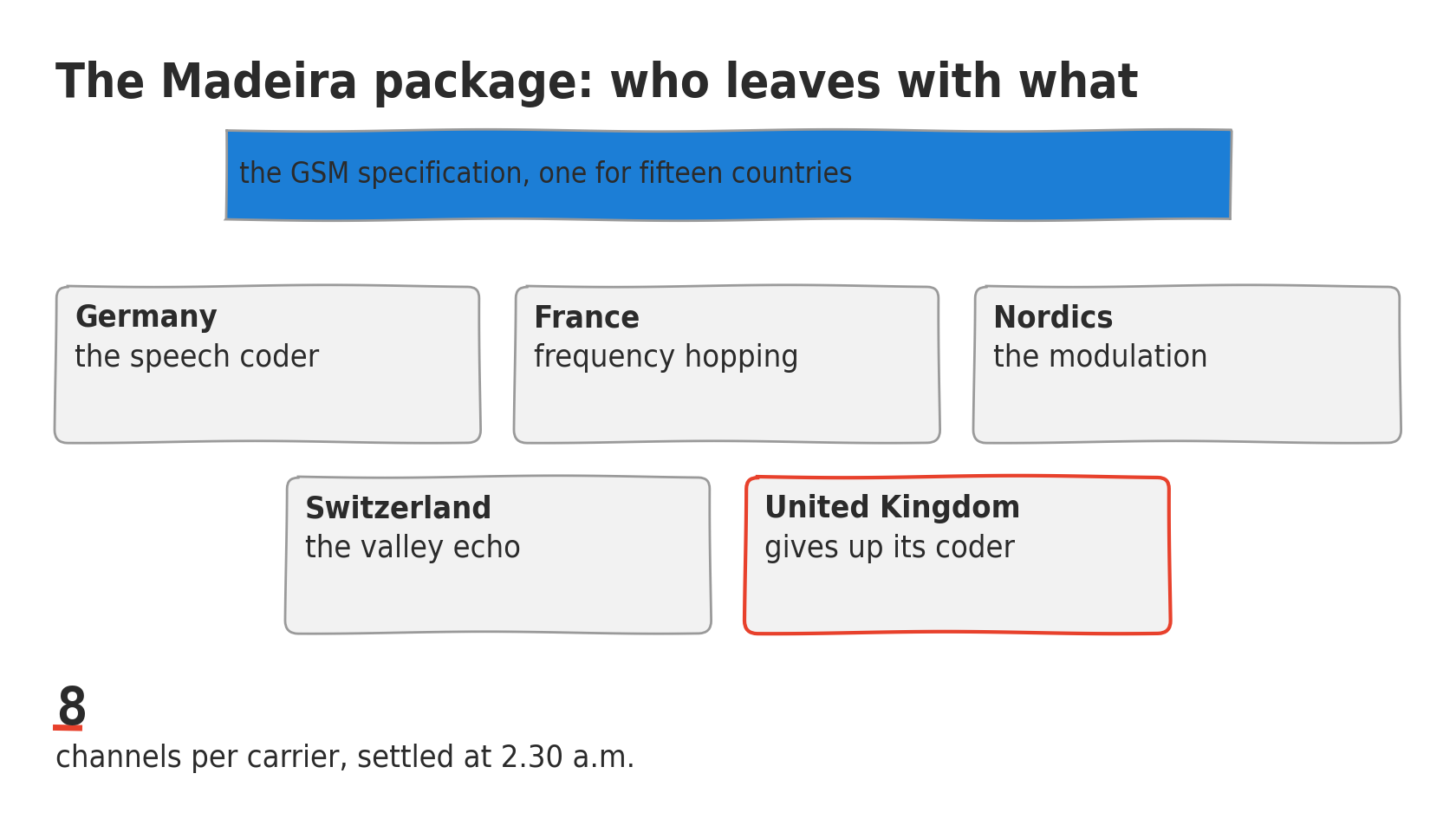 Each delegation leaves the room with one parameter, and the United Kingdom gives up its own.