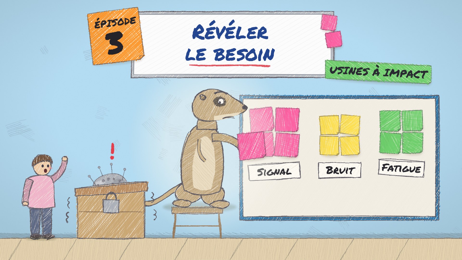 Usines à Impact, épisode 3 : Révéler le besoin