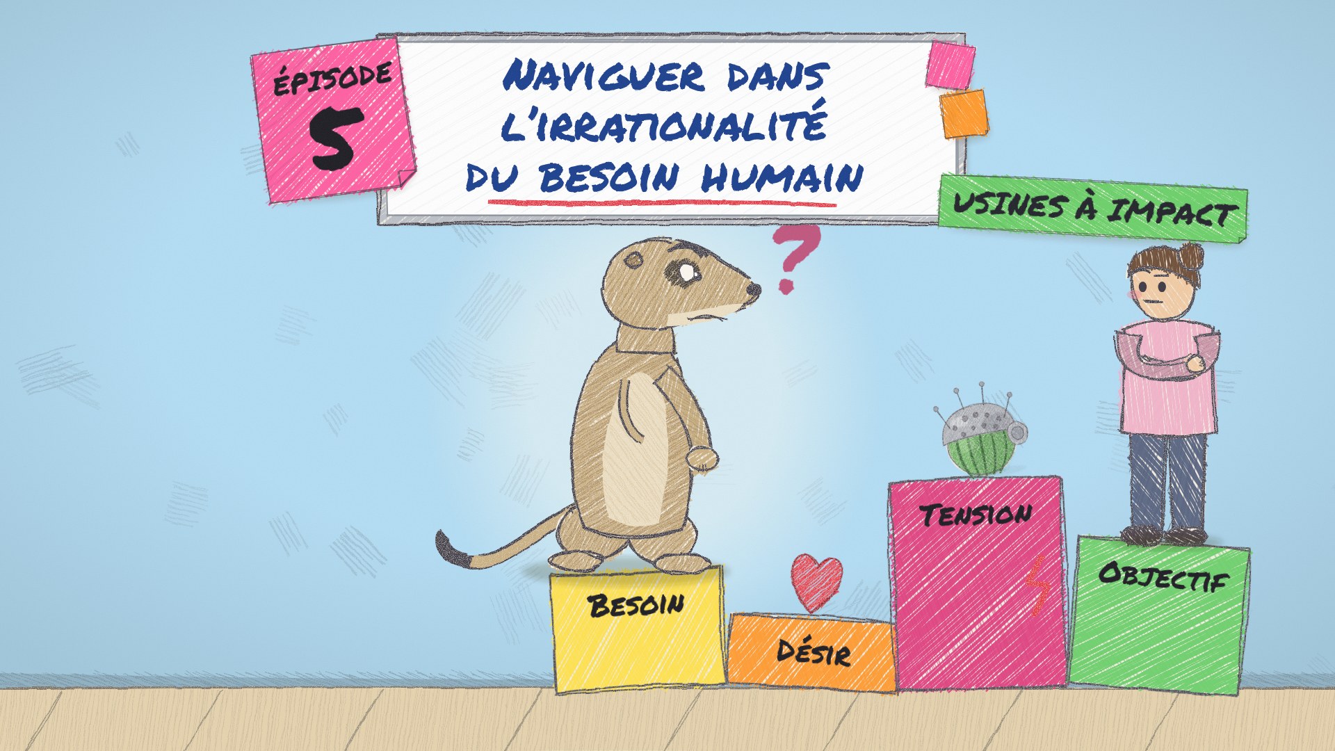 Usines à Impact, épisode 5 : Naviguer dans l’irrationalité du besoin humain