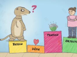 Chapitre 5 : Naviguer dans l’irrationalité du besoin humain Usines à Impact, épisode 5 : Naviguer dans l’irrationalité du besoin humain