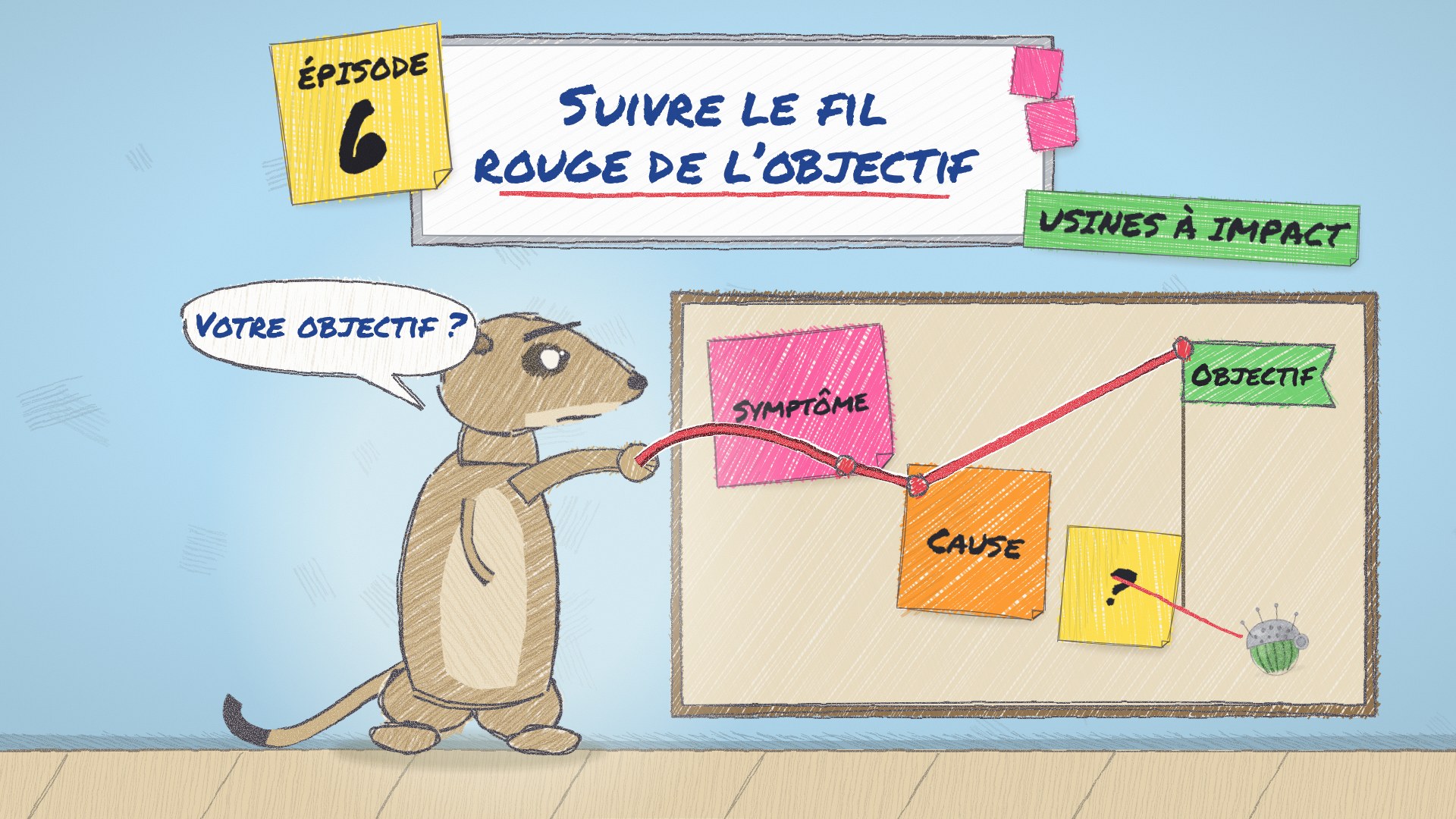 Usines à Impact, épisode 6 : Suivre le fil rouge de l’objectif