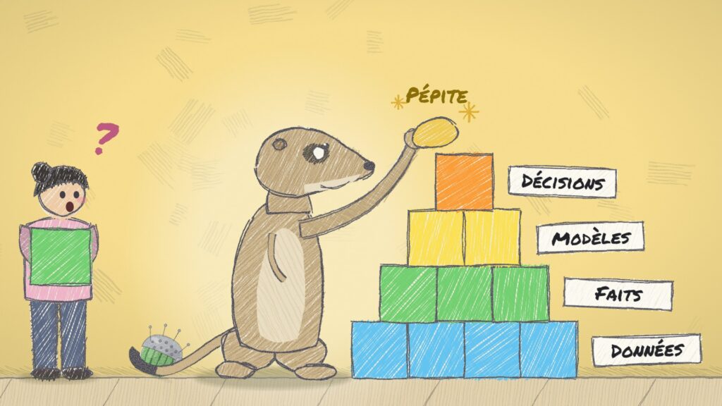 Usines à Impact, épisode 26 : Organiser l’expérimentation
