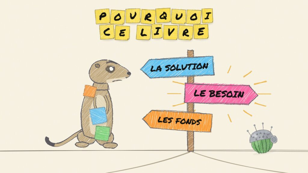 Dessin au crayon de couleur : le suricate d’Impact Factories, couvert de post-its, hésite devant un panneau de carrefour ; la flèche « Le besoin » brille entre « La solution » et « Les fonds ».