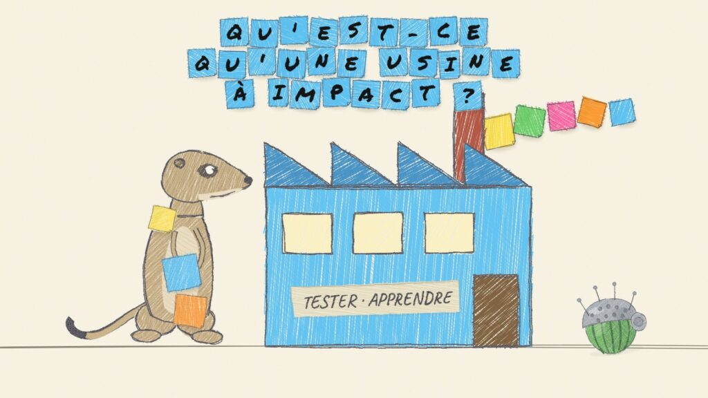 Dessin au crayon de couleur : le suricate d’Impact Factories devant une usine bleue marquée « Tester · Apprendre », dont la cheminée laisse s’échapper des post-its de couleur.
