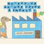 Dessin au crayon de couleur : le suricate d’Impact Factories devant une usine bleue marquée « Tester · Apprendre », dont la cheminée laisse s’échapper des post-its de couleur.