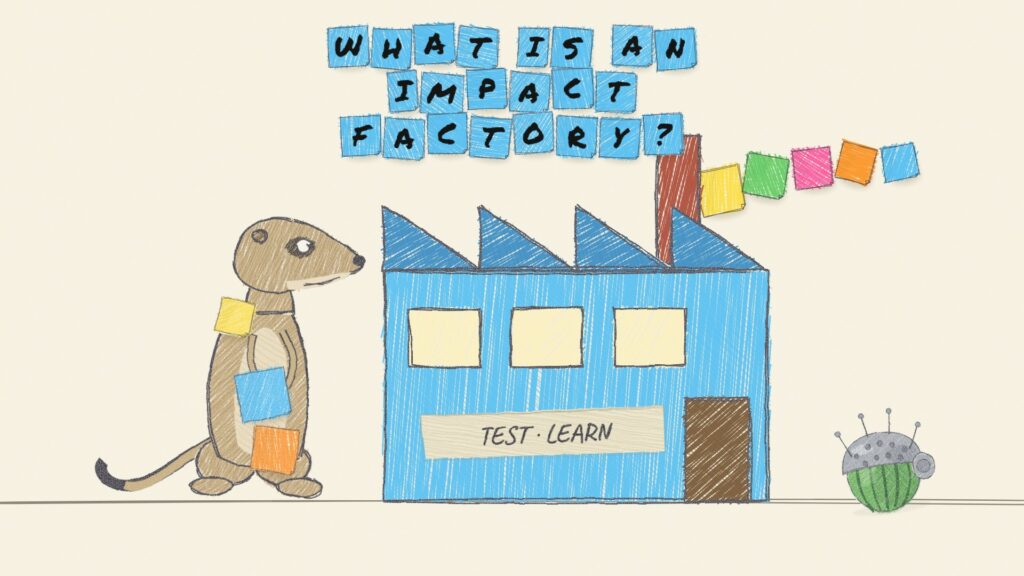 Colored-pencil drawing: the Impact Factories meerkat in front of a blue factory labelled “Test · Learn”, whose chimney puffs out colored sticky notes.