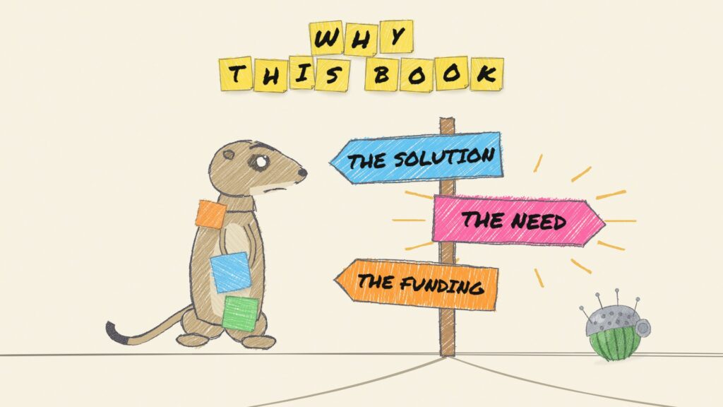 Colored-pencil drawing: the Impact Factories meerkat, covered in sticky notes, hesitates at a crossroads sign; the arrow “The need” glows between “The solution” and “The funding”.