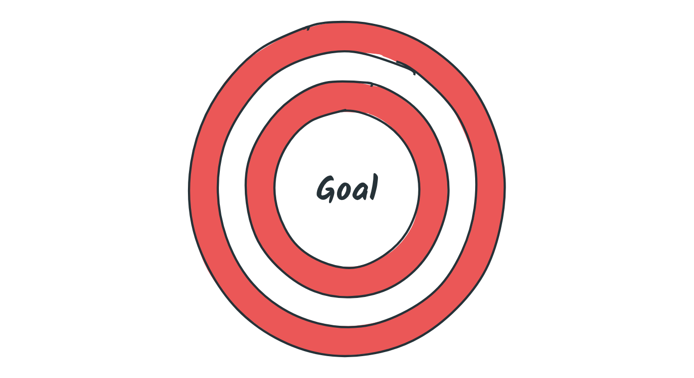 A large target labeled Goal