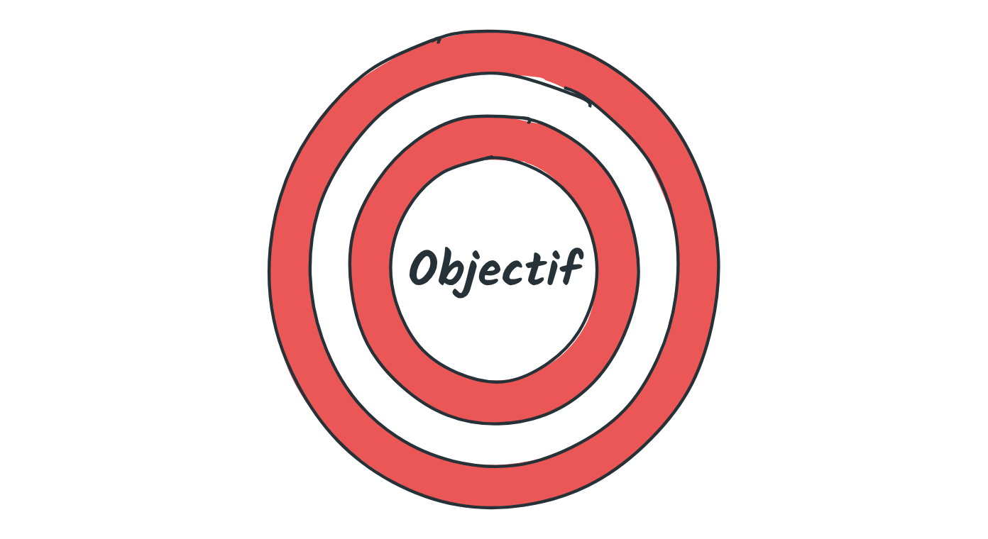 Une grande cible marquée Objectif